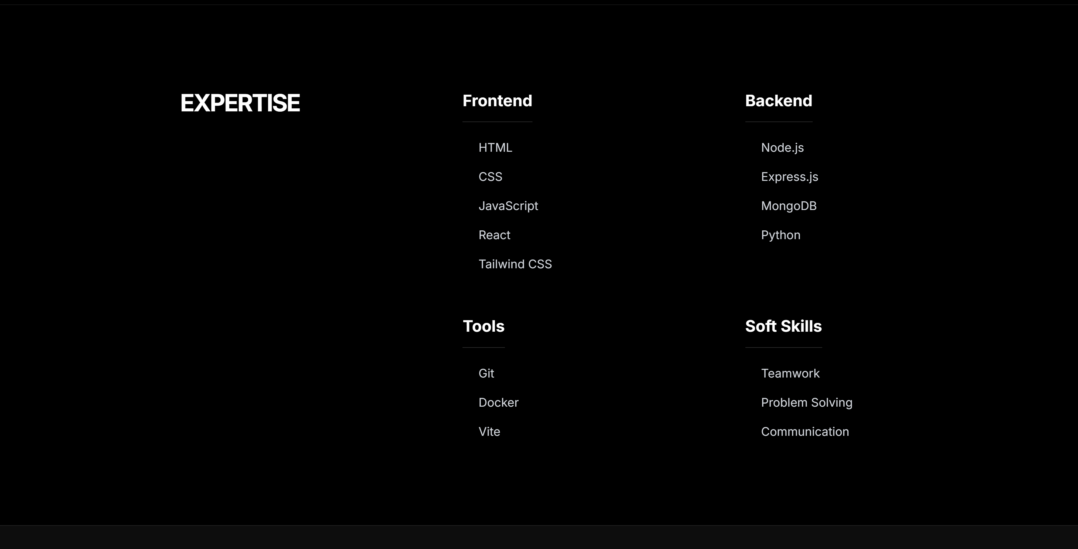 Subham Sharma | Full Stack Developer