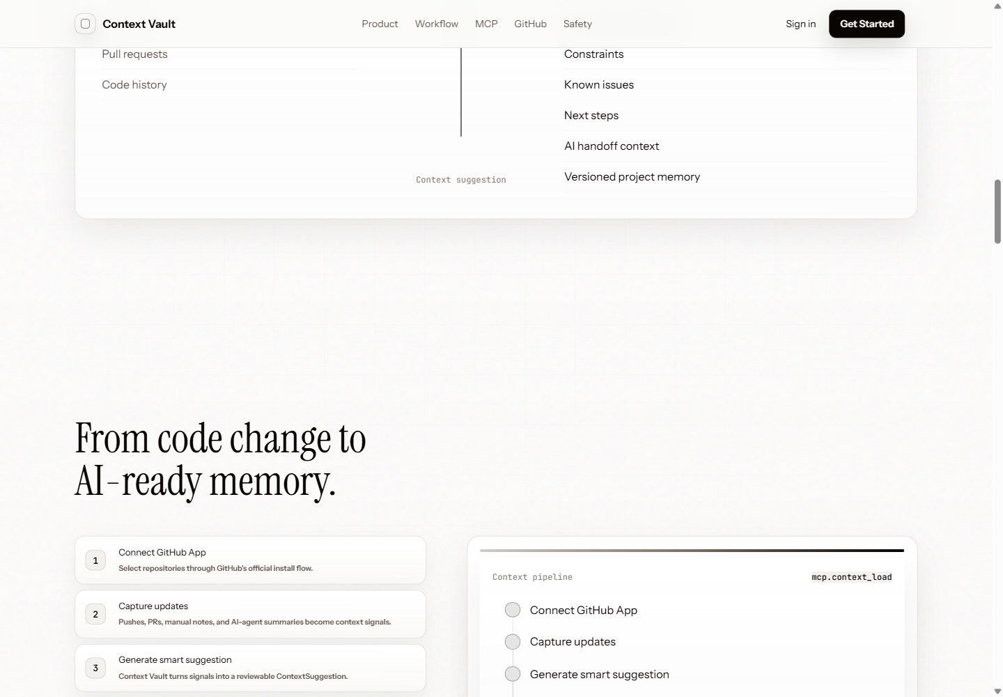 Subham Sharma | Full Stack Developer